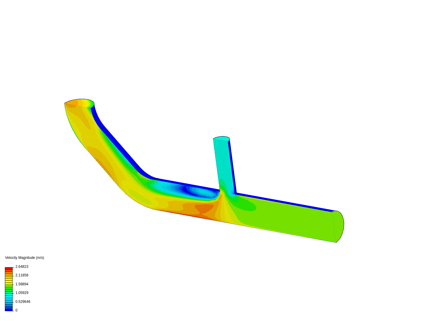 Tutorial 2: Pipe junction flow image