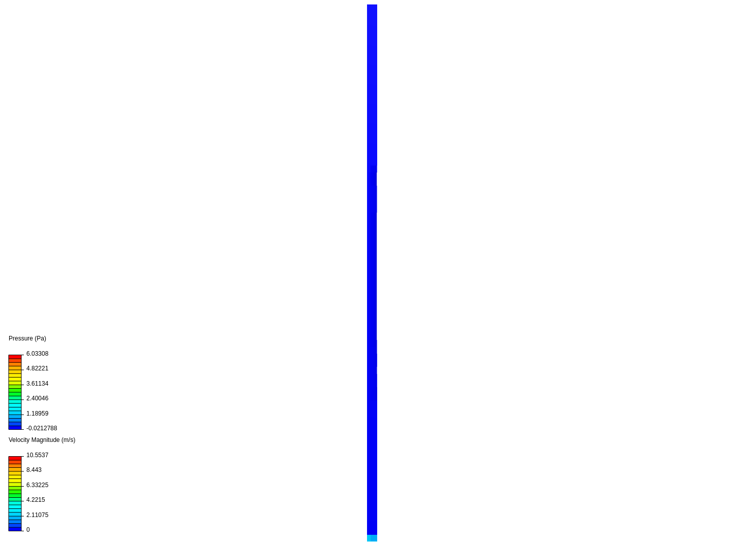 cfd1 internal flow image