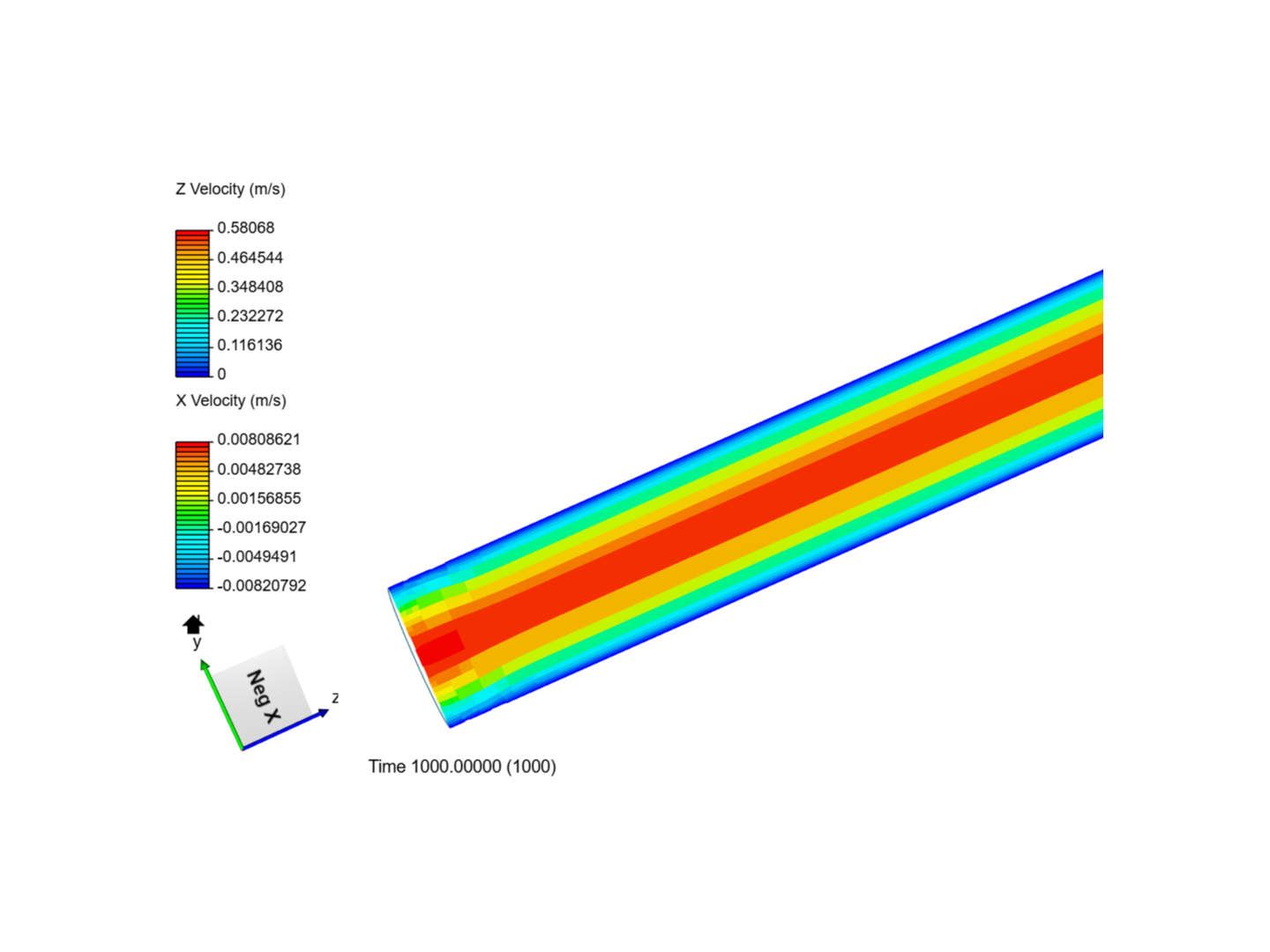 cfd1 internal flow image