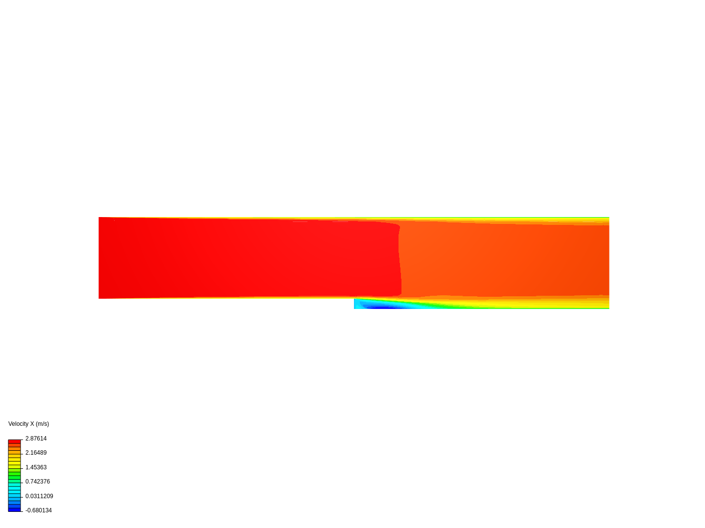 Turbulent step flow image