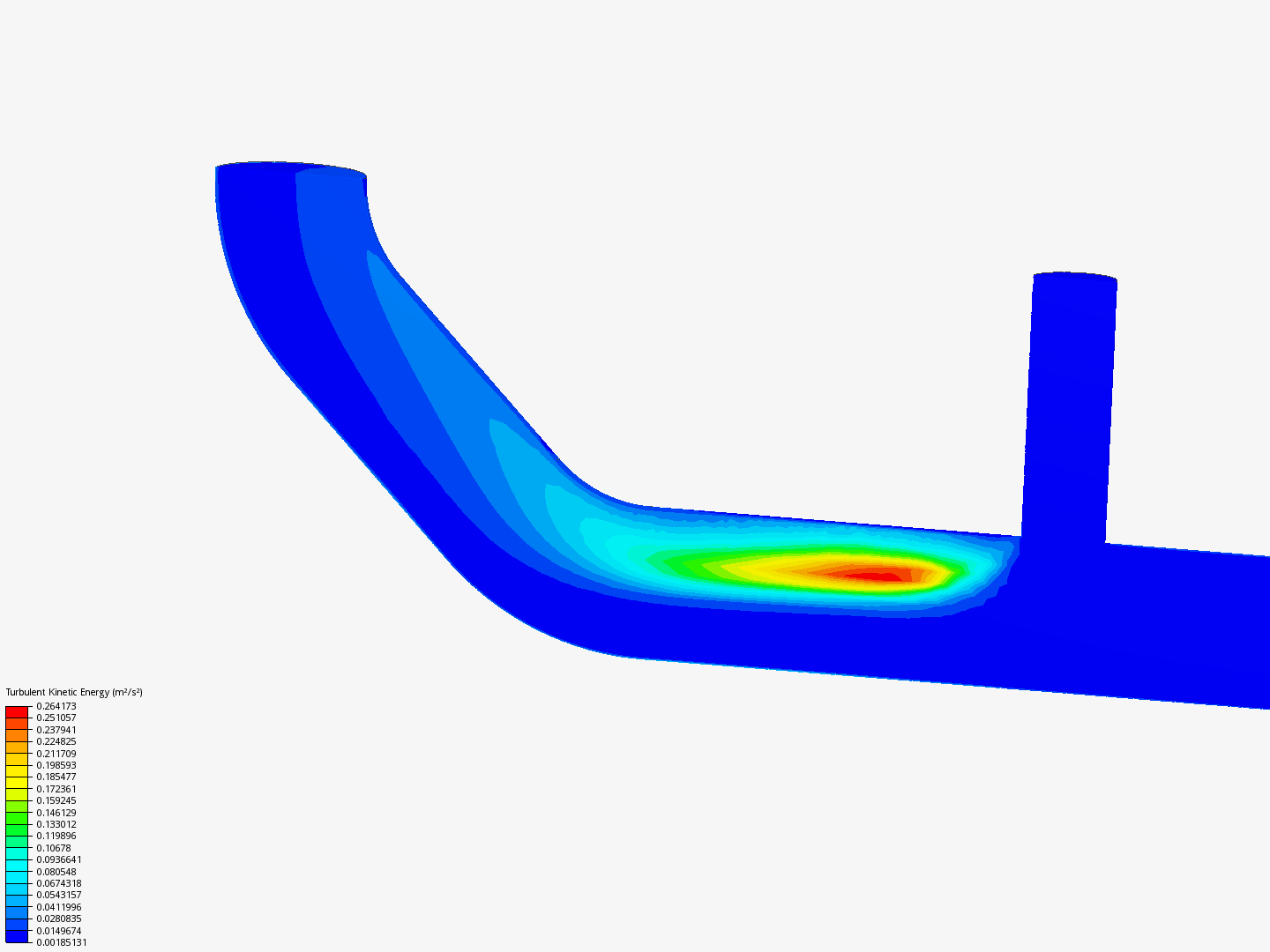 Tutorial 2: Pipe junction flow image