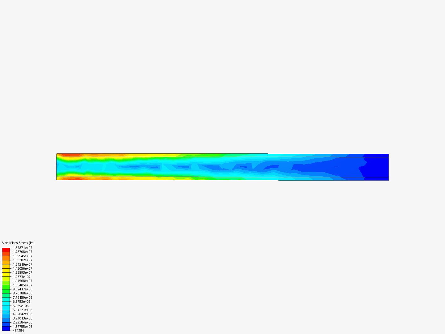 Plate 1: Static Analysis of I-Beam image