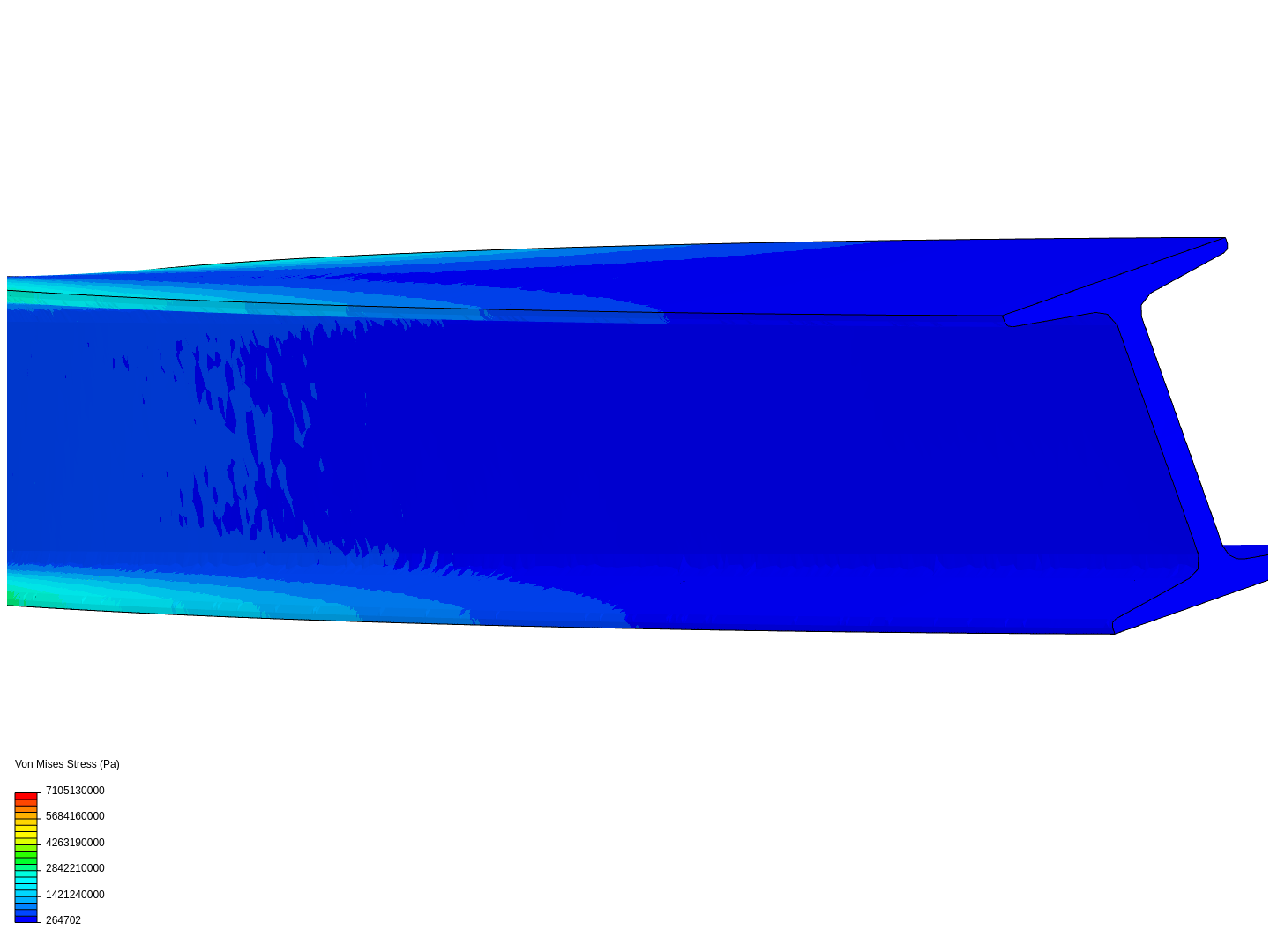 beam project image