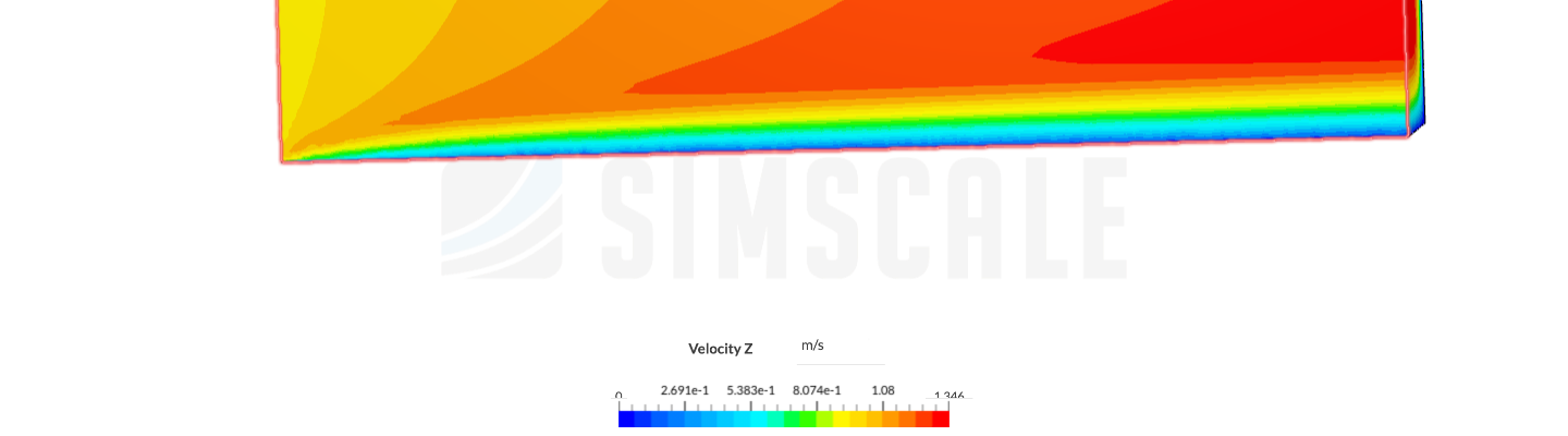 Laminar boundary layer flow image