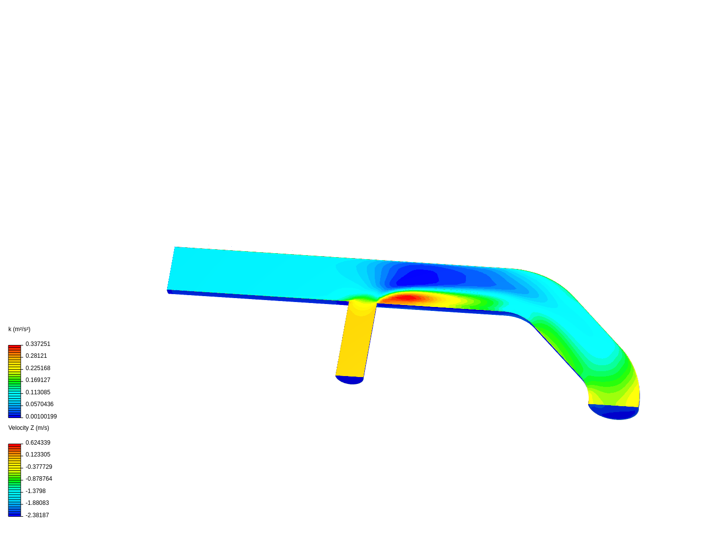 Tutorial 2: Pipe junction flow image