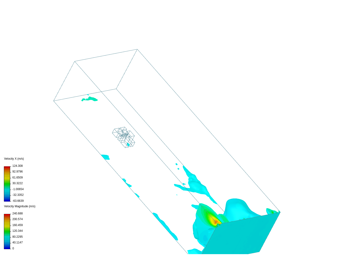 Pedestrian wind comfort test image