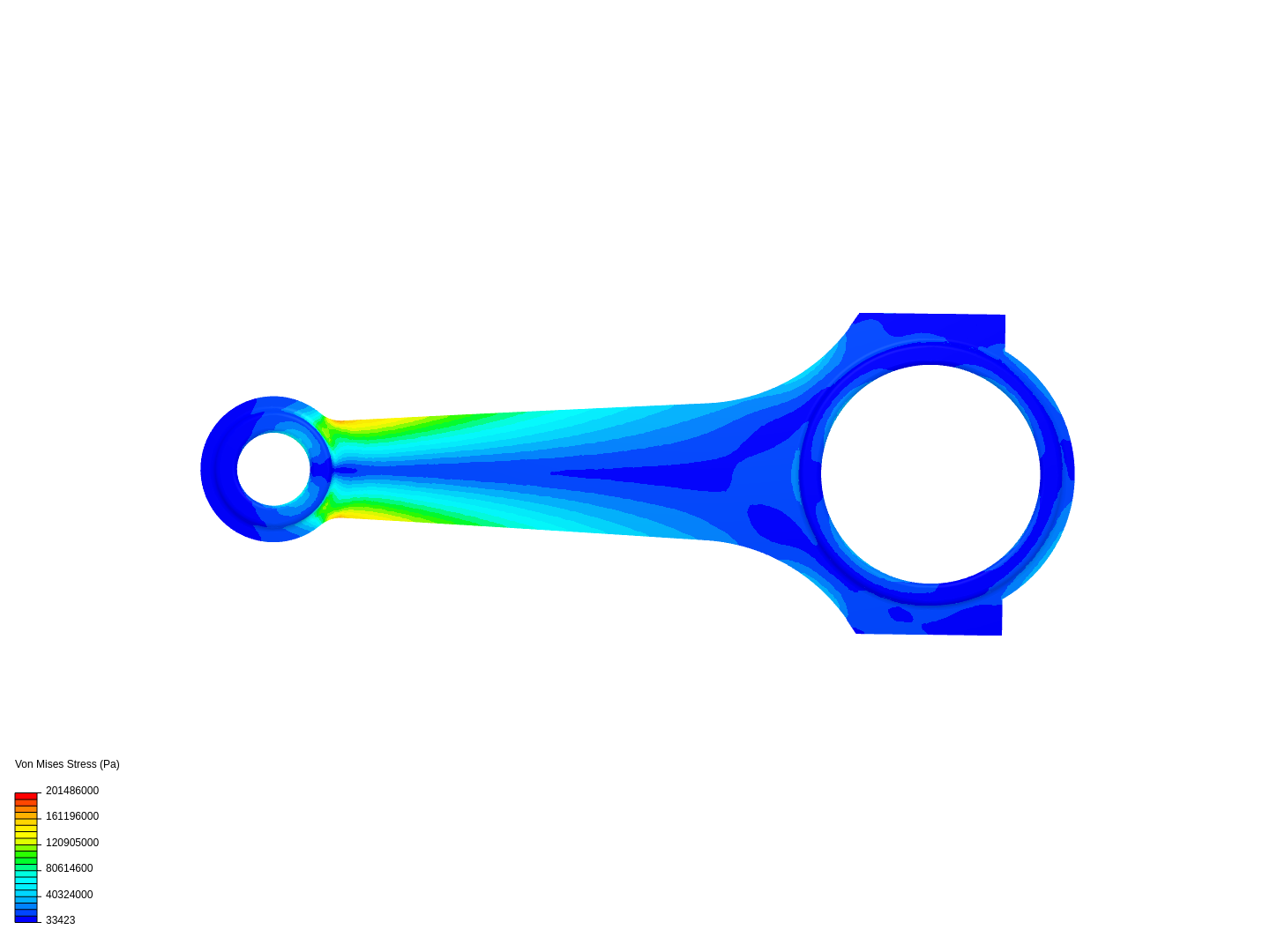 Tutorial 1: Connecting rod stress analysis image