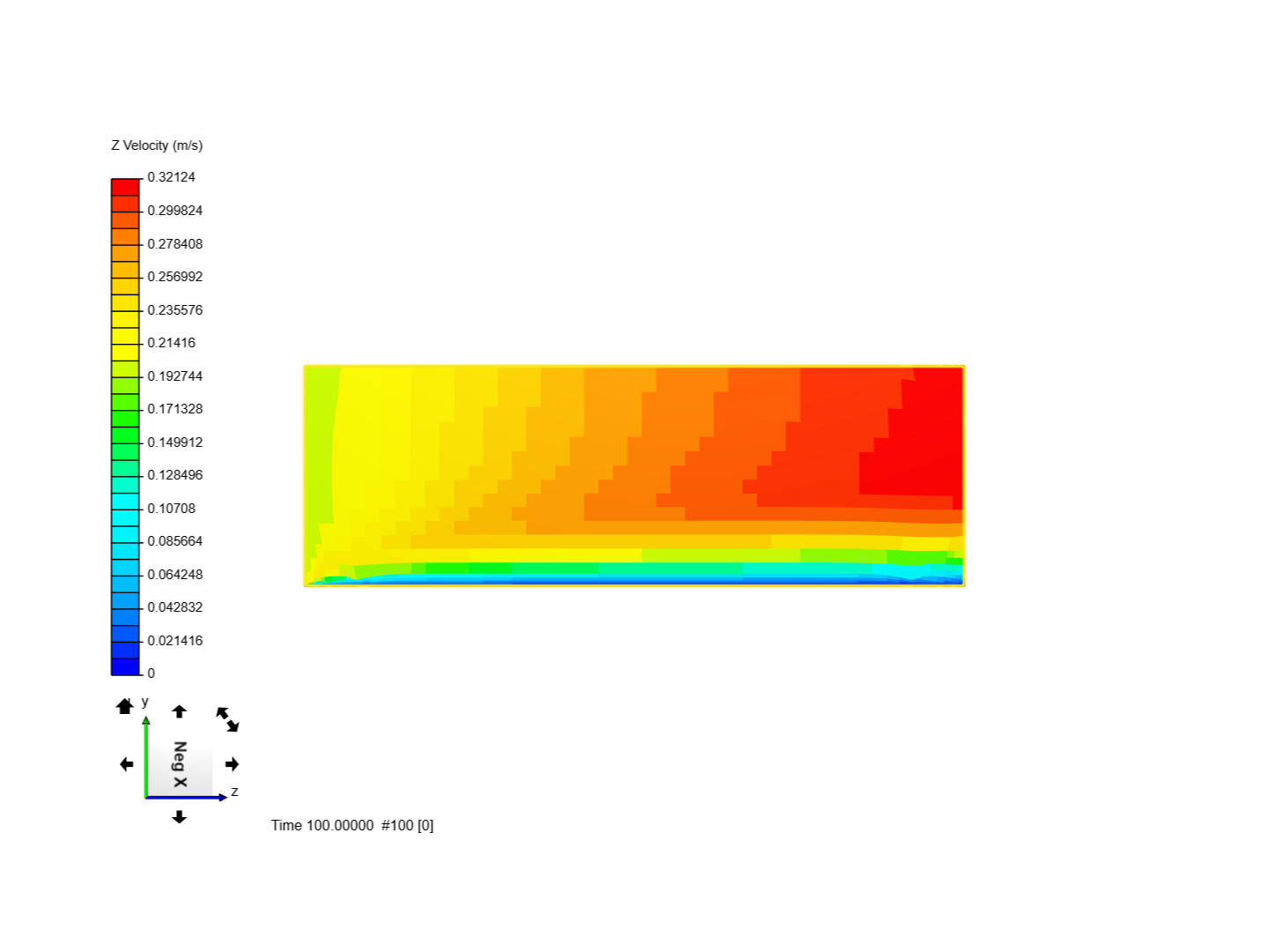 boundary layer flow image