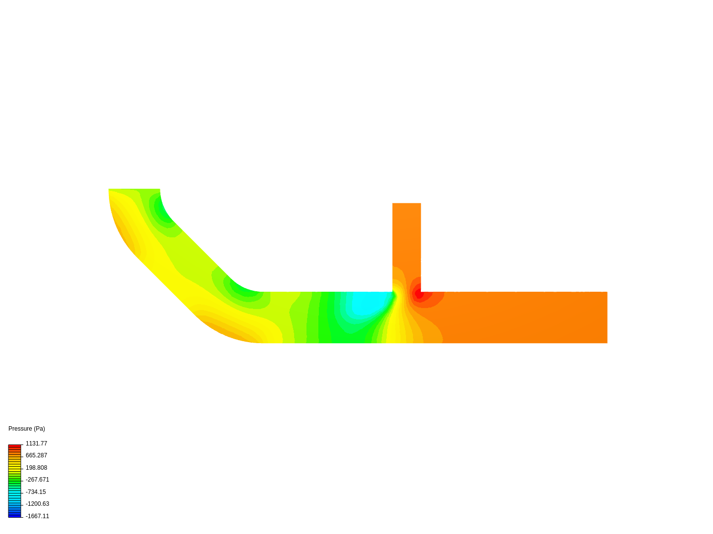 Tutorial 2: Pipe junction flow image