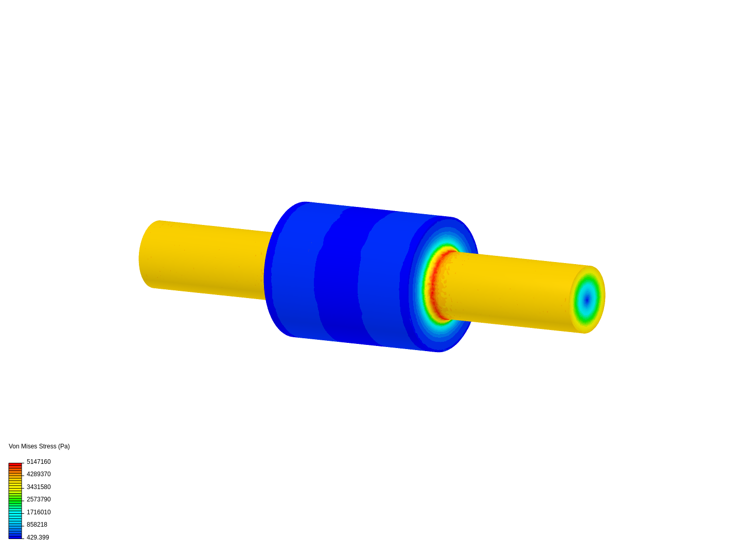 Analise de Torque image