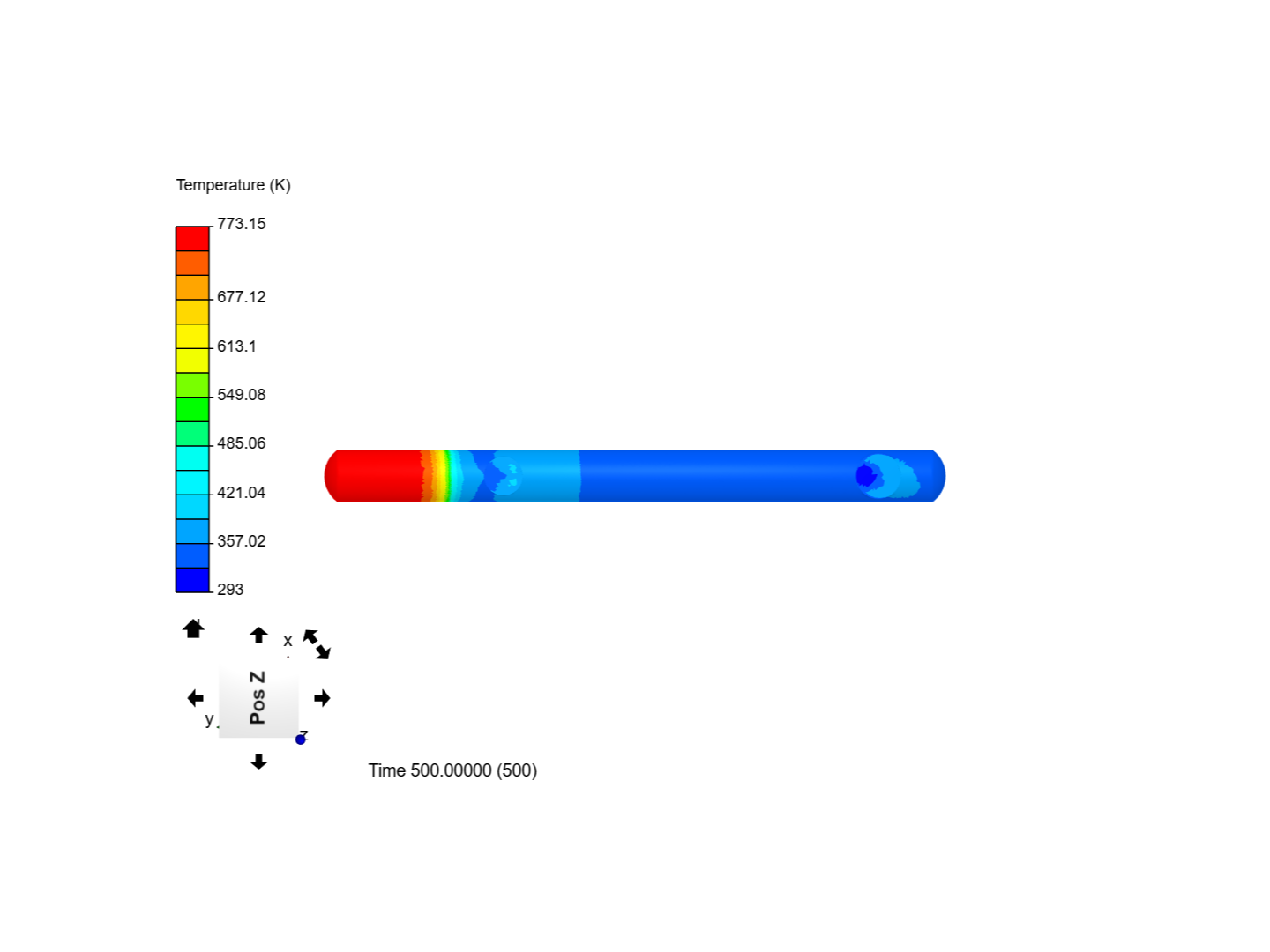 Heat Transfer image