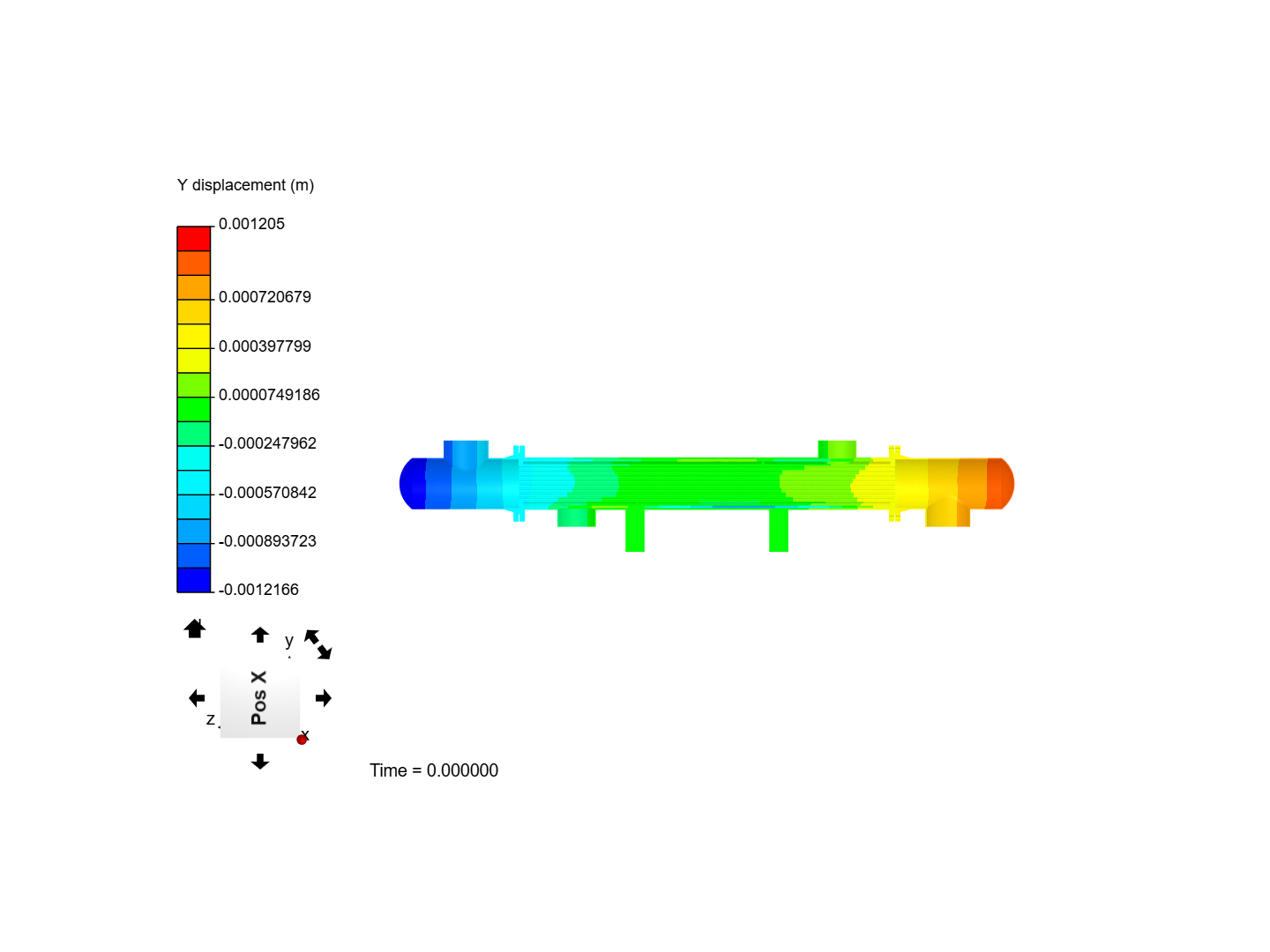 Stress Analysis image