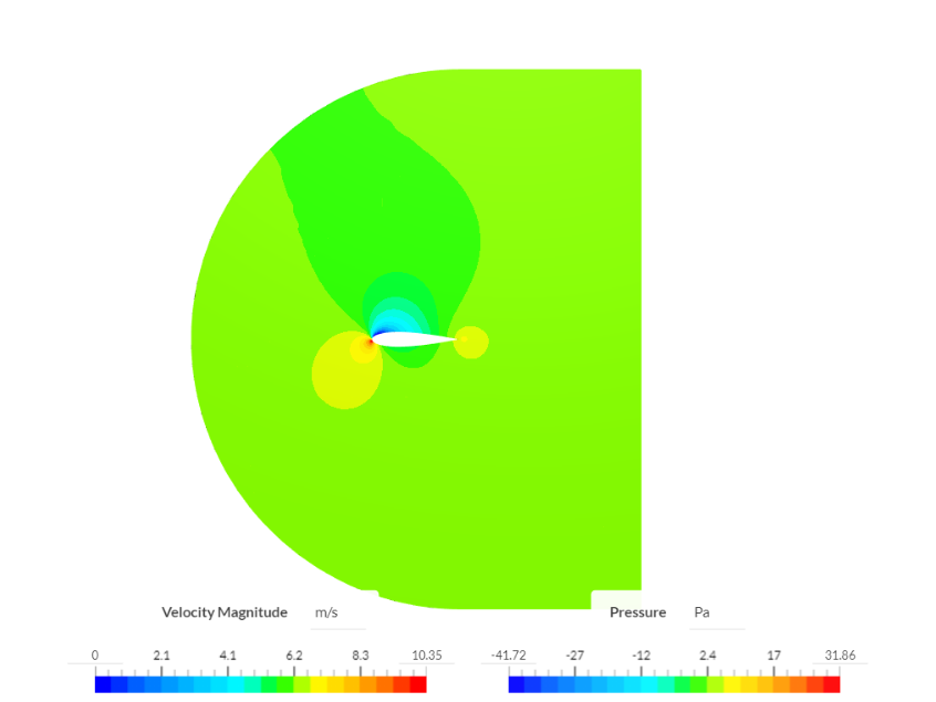 airfoilflownaca0018 image