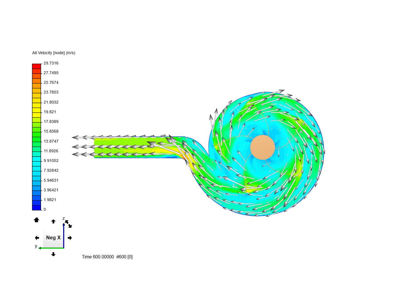 Tutorial - Centrifugal pump image