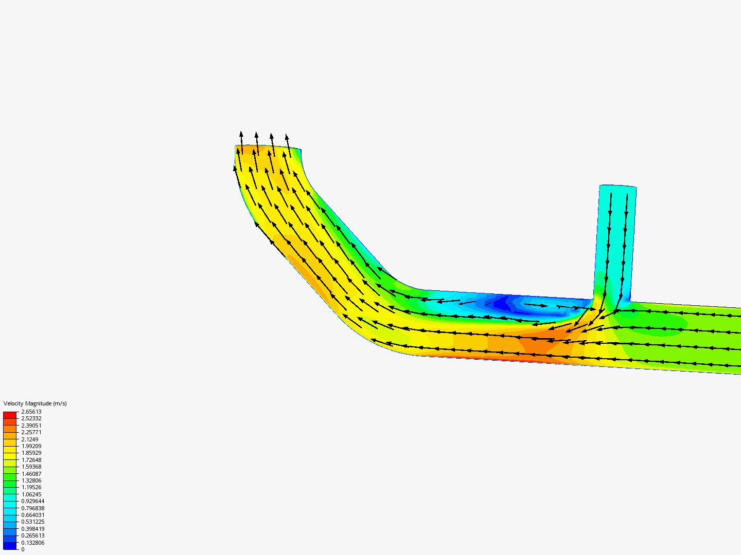 Tutorial 2: Pipe junction flow image