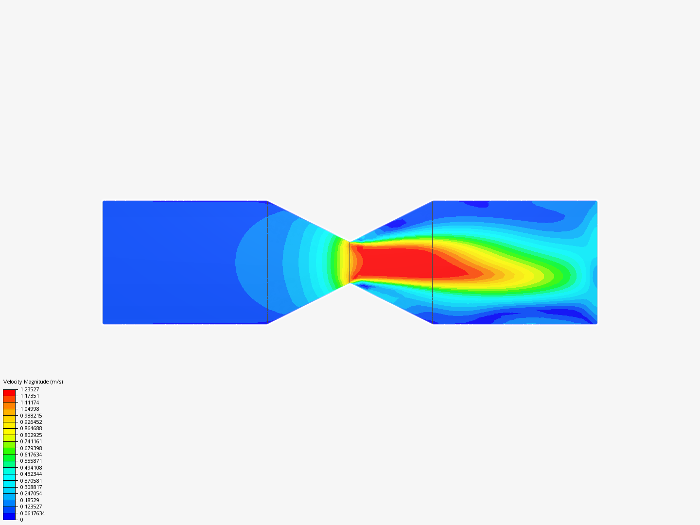 Bernoulli 2 image