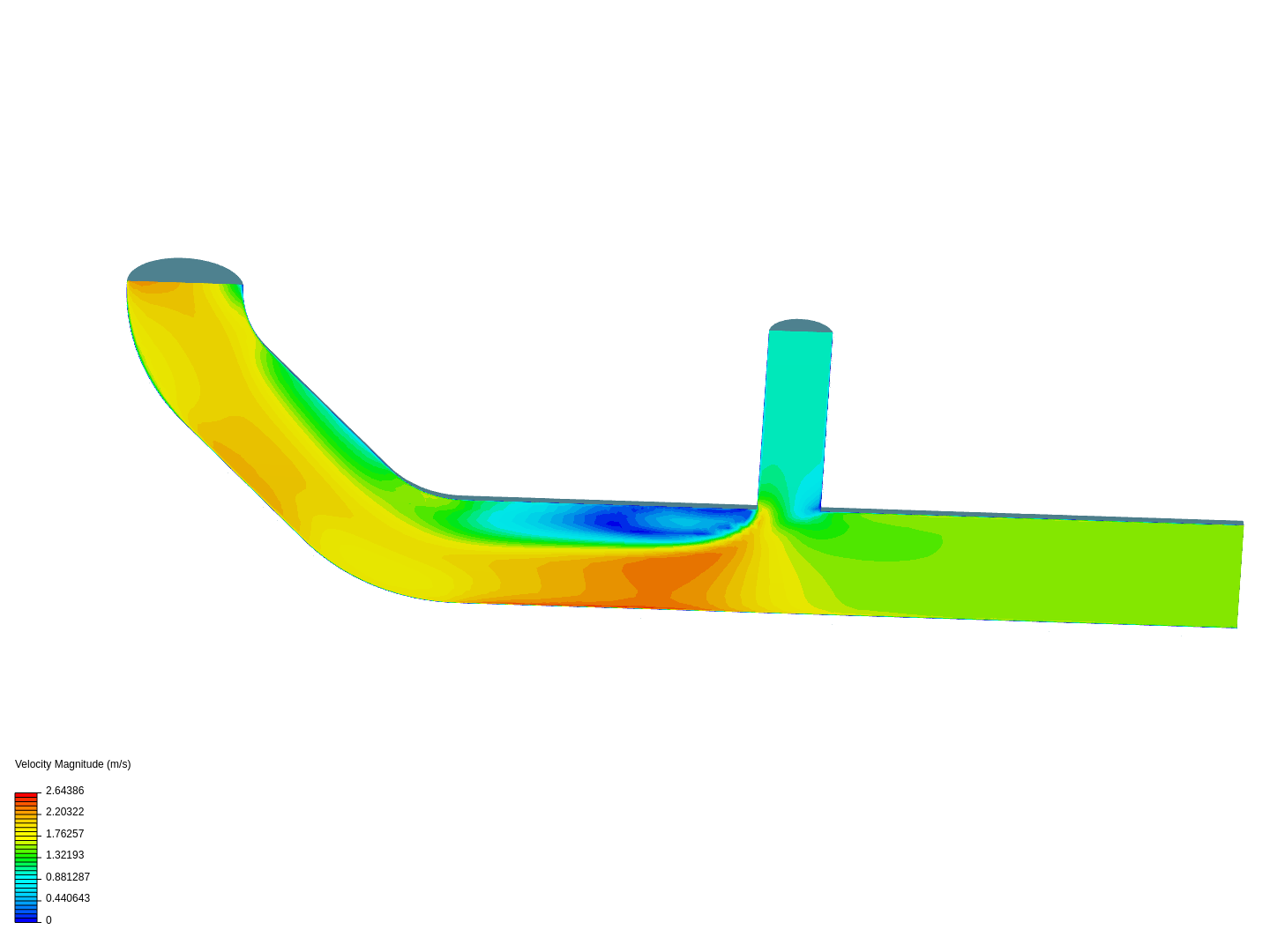 Tutorial 2: Pipe junction flow image