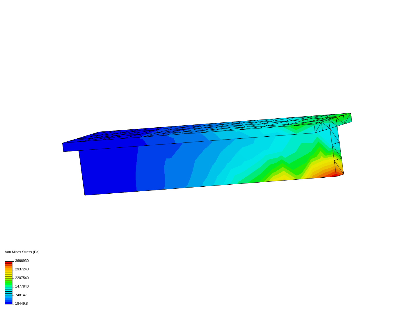 Simulación1 image