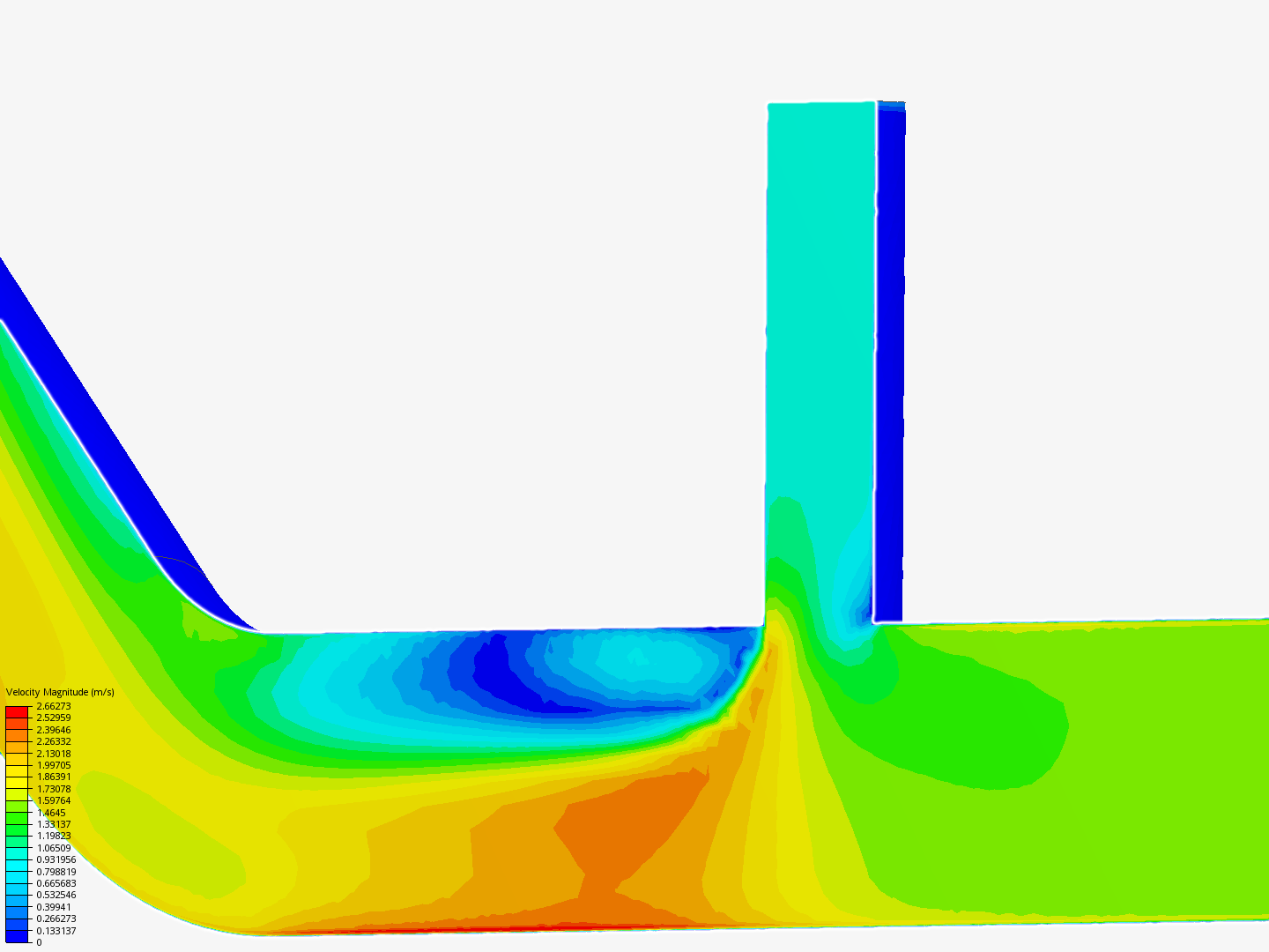 Tutorial 2: Pipe junction flow image