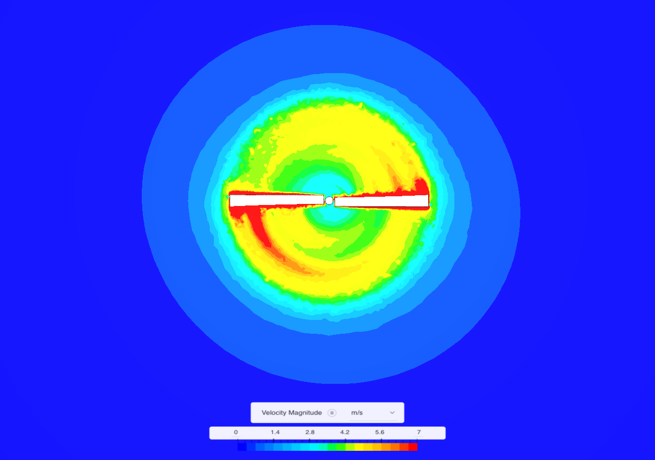 Rotor Spin image