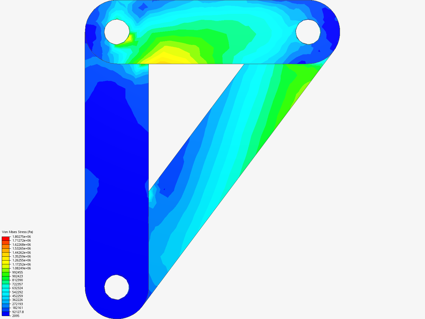 3 Linkage image