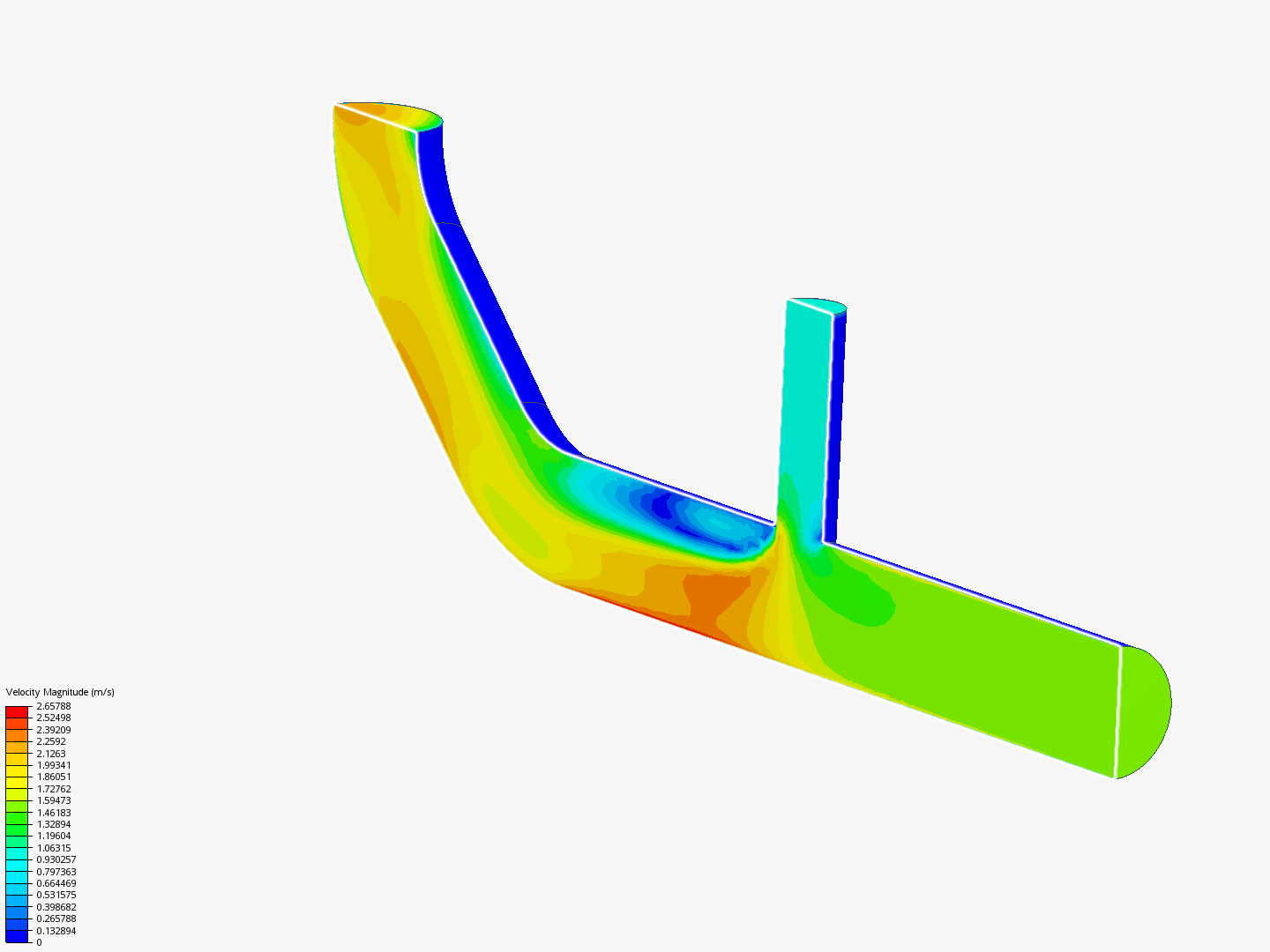 Tutorial 2: Pipe junction flow image