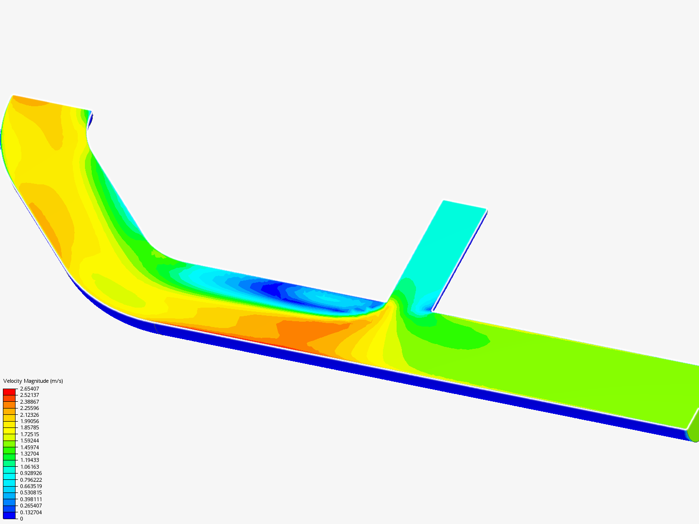 Tutorial 2: Pipe junction flow image