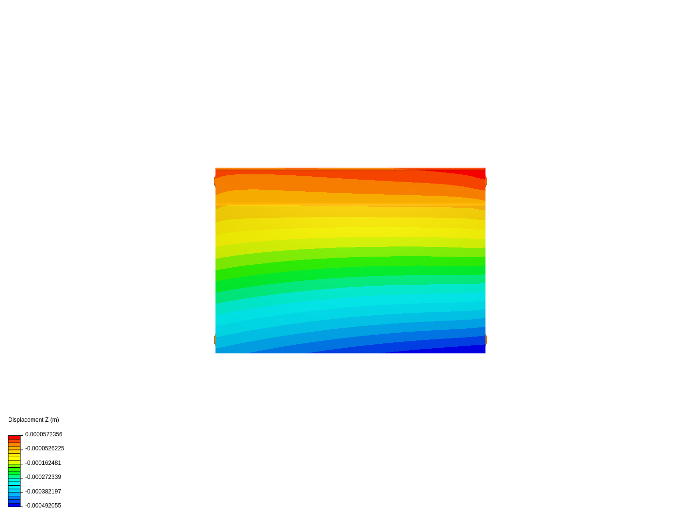 Test Harmonic 5-3 image