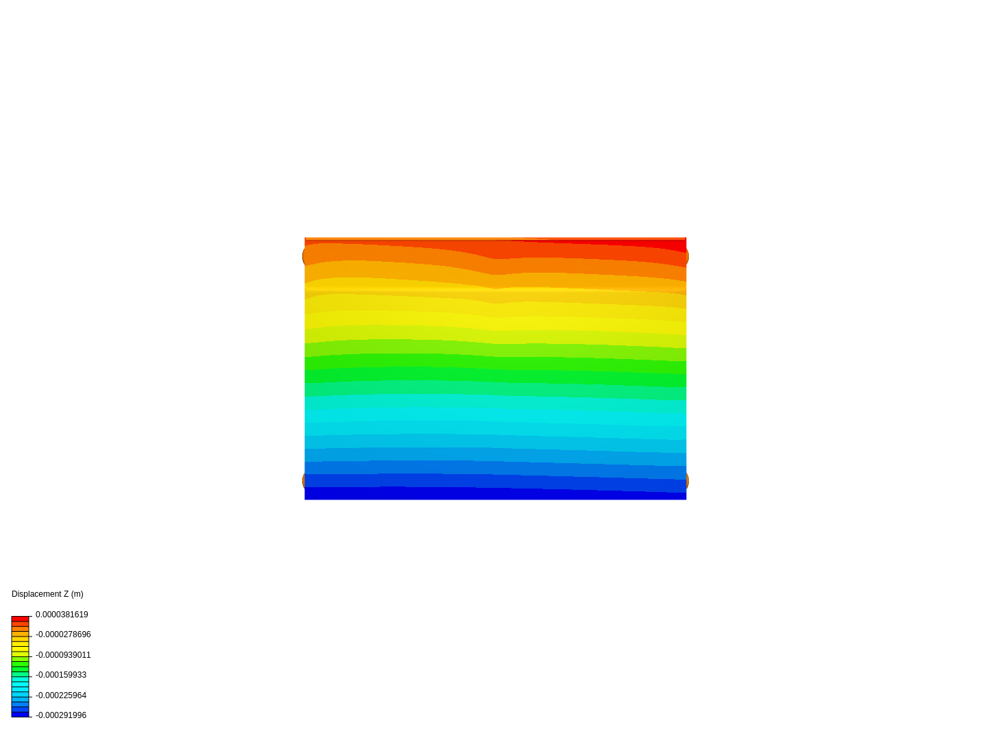 Test Harmonic 5-4 image