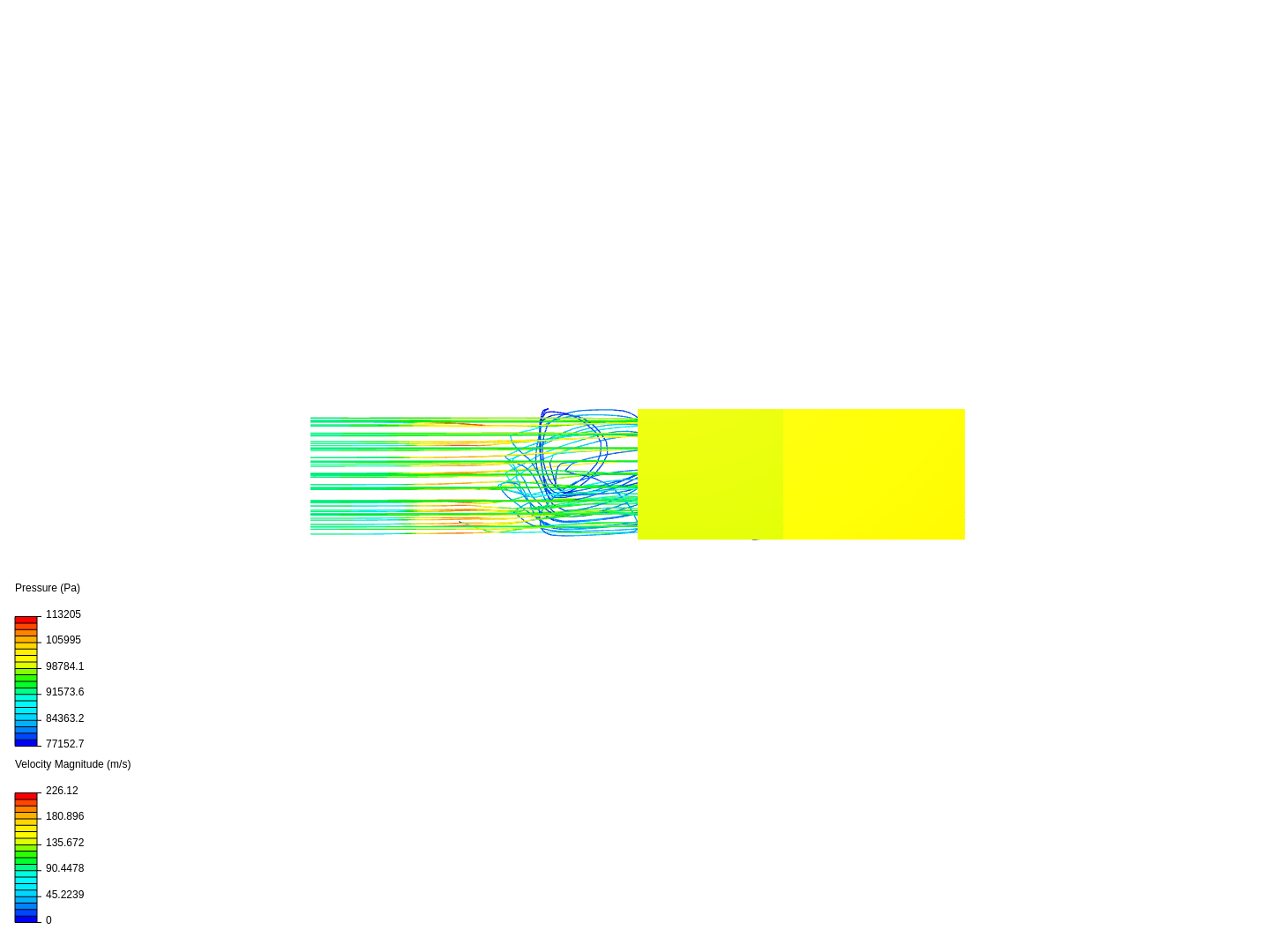 LAMINAR FLOW -CFD-ASE364HW3-2 image