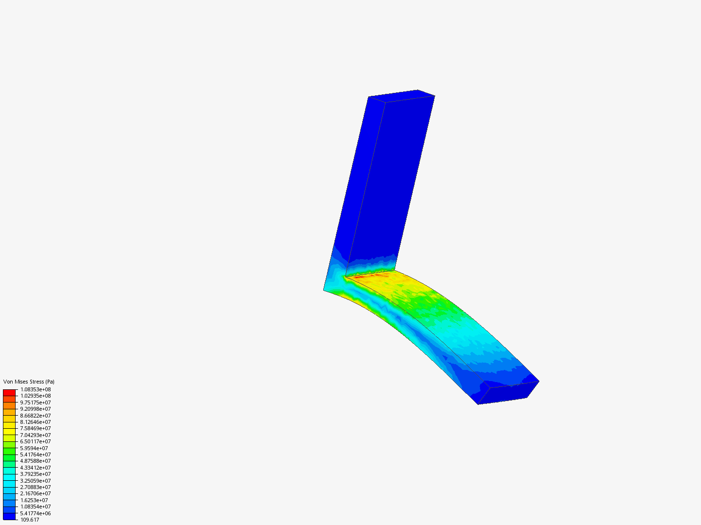 Coursera Mesh Convergence Training - Template - Copy image