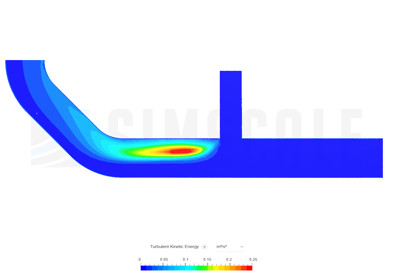 Tutorial 2: Pipe junction flow image