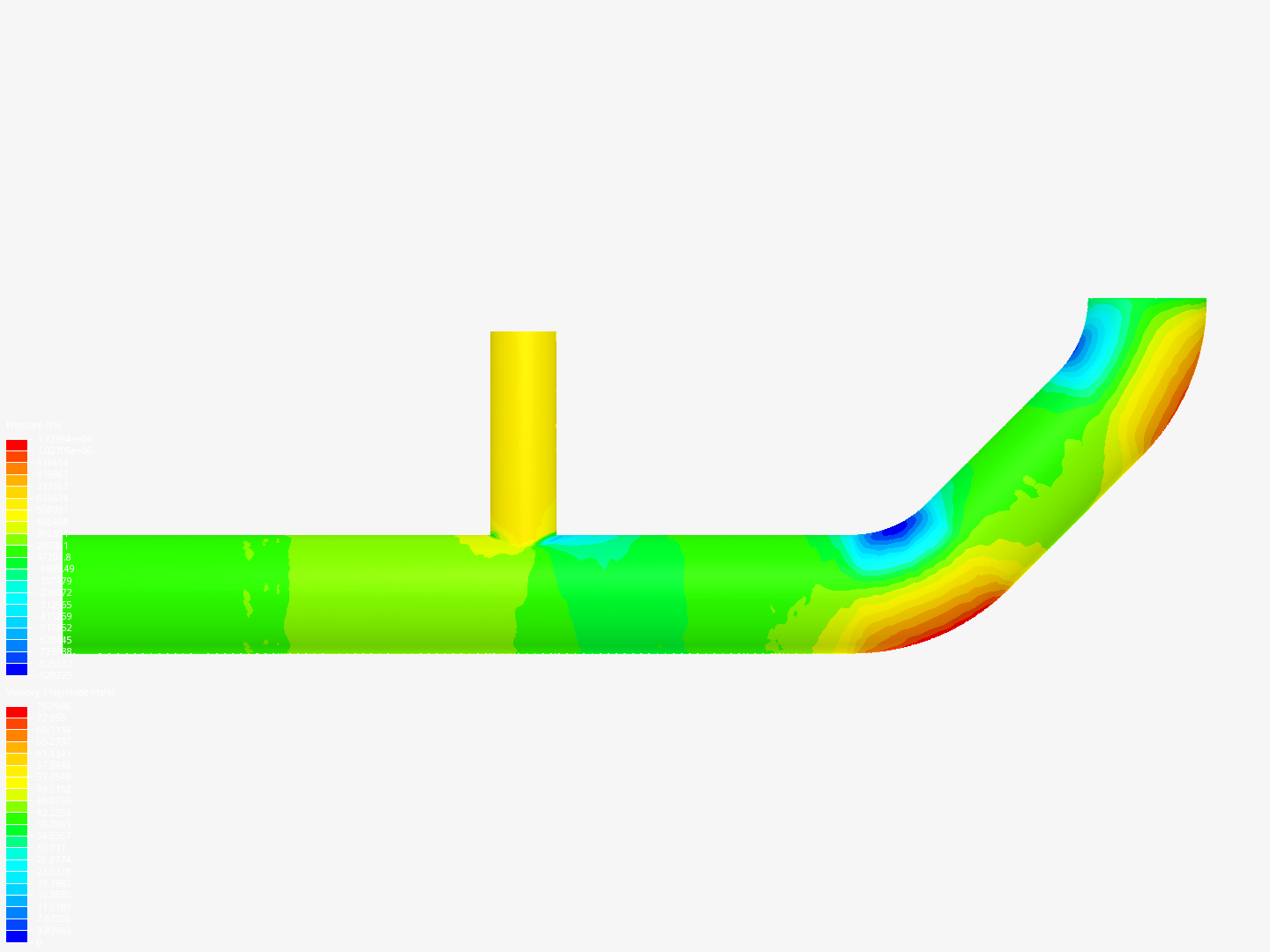 Tutorial 2: Pipe junction flow image