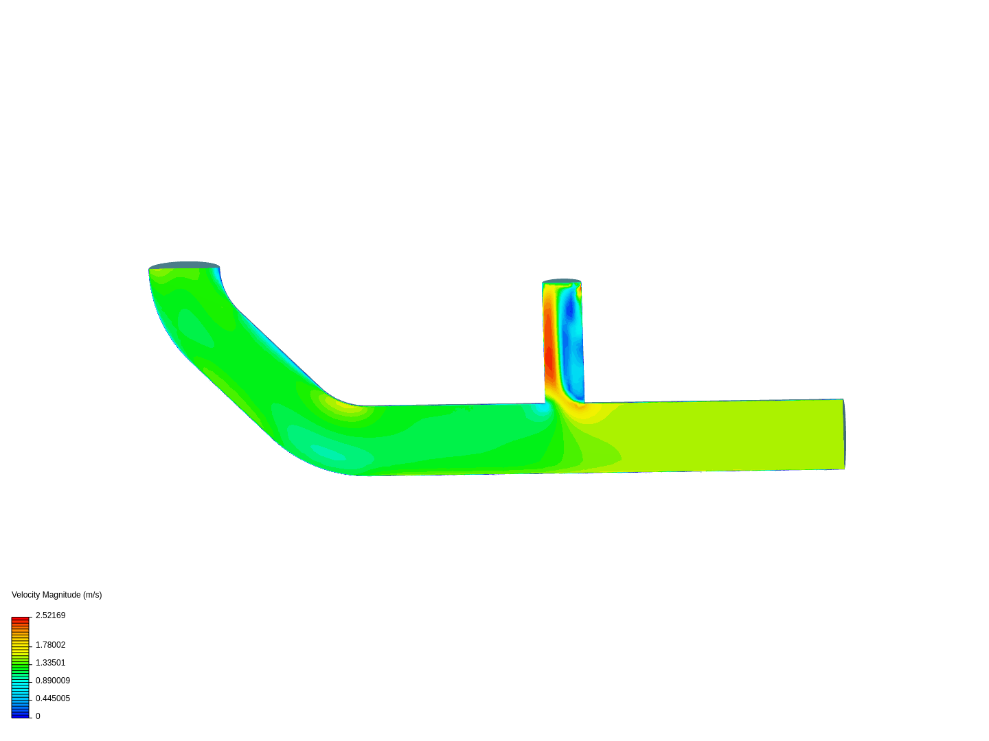 Tutorial 2: Pipe junction flow image