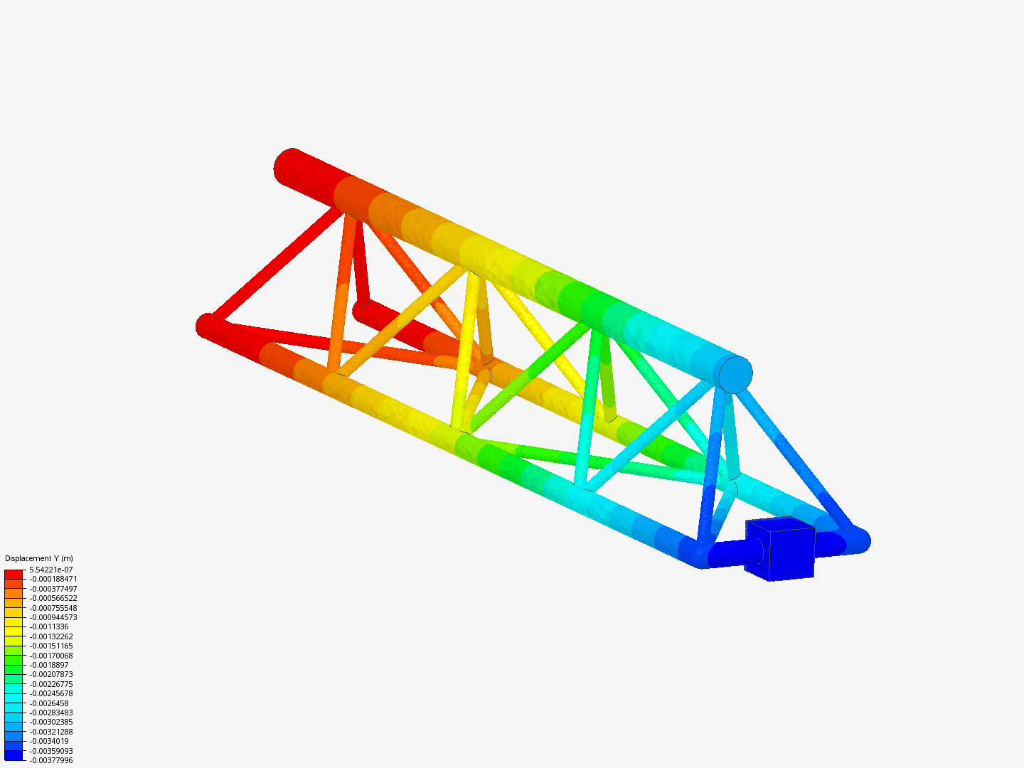 Tutorial - Linear static analysis of a crane image