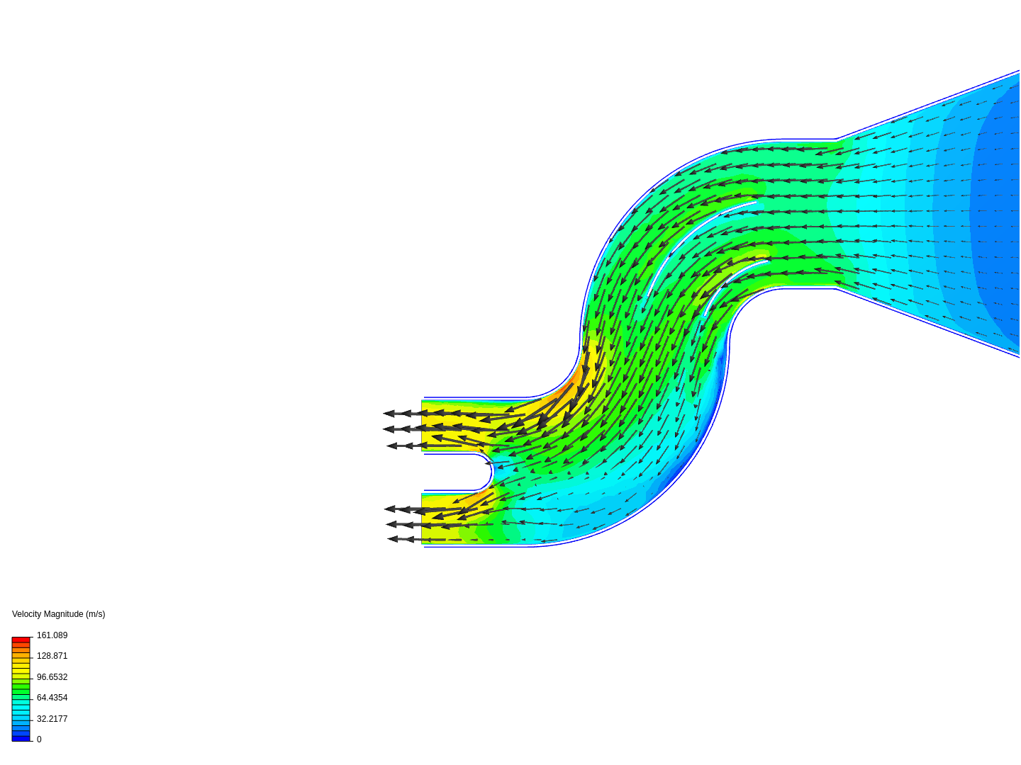 FLOW ANALYSIS. image