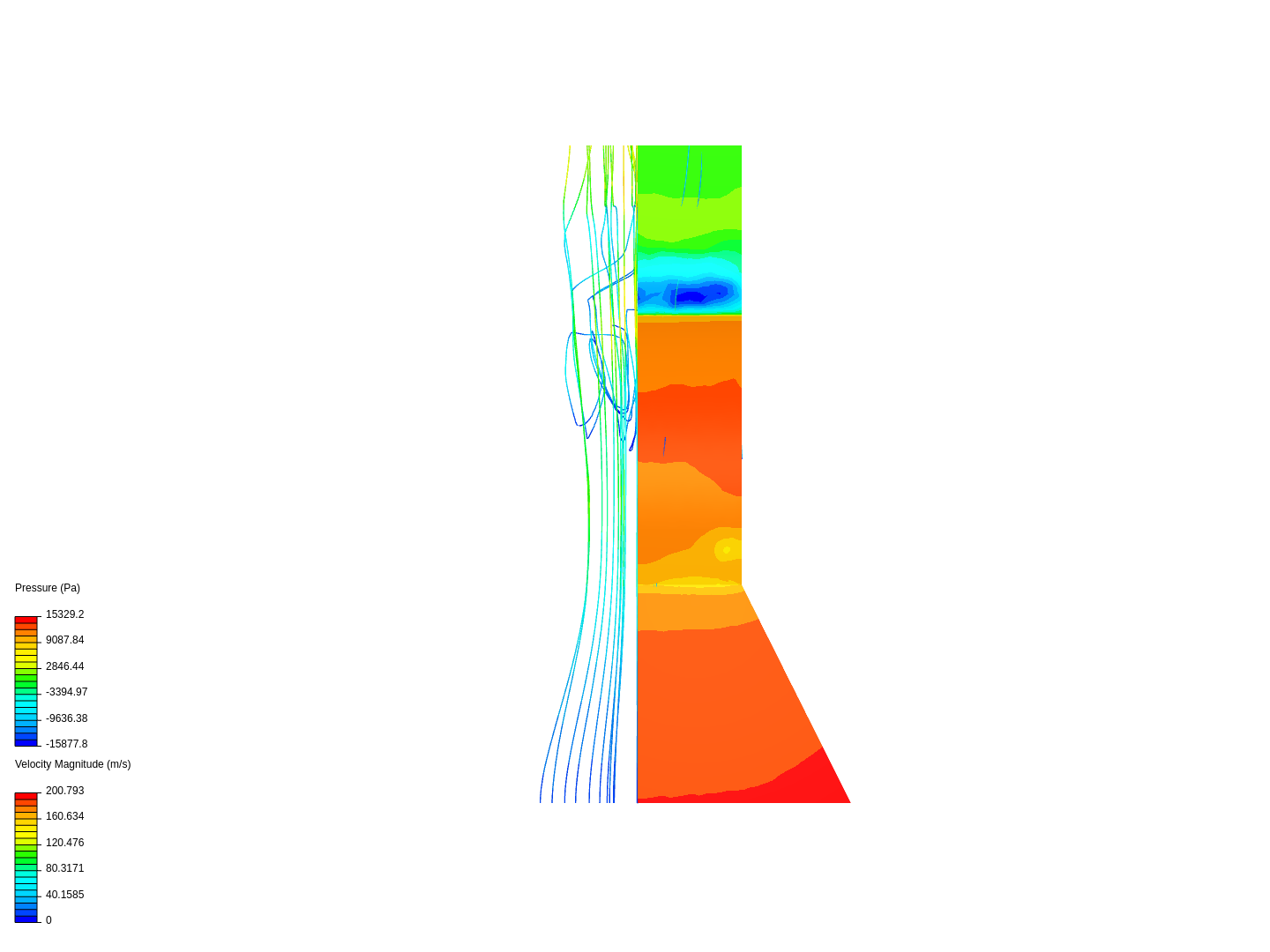 FLOW ANALYSIS image