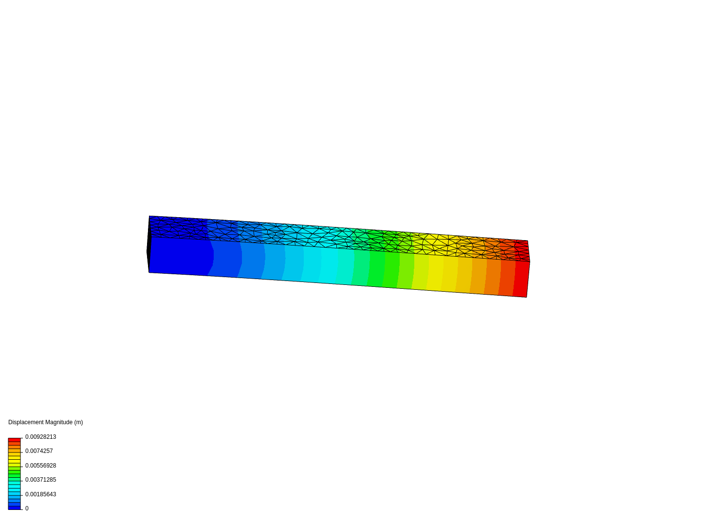 Stress Analysis of cantilever beam image