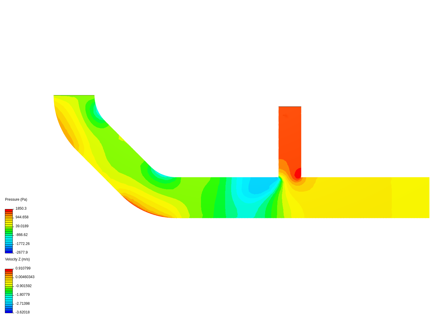 Tutorial 2: Pipe junction flow image