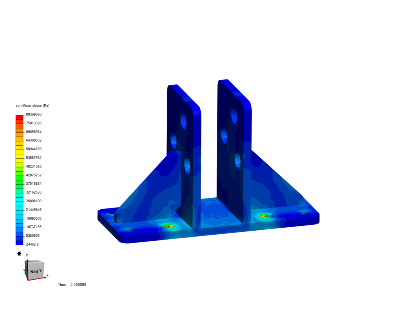 Fwd Lifter Analysis image