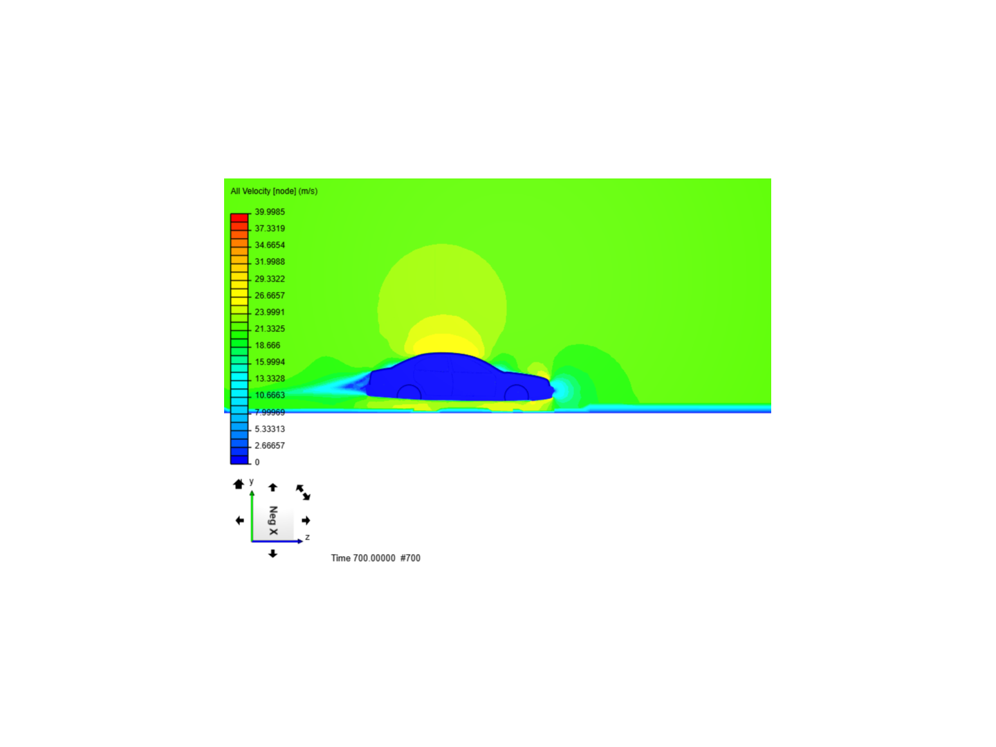 Flow visualization on Hyundai Sonata 2001 image