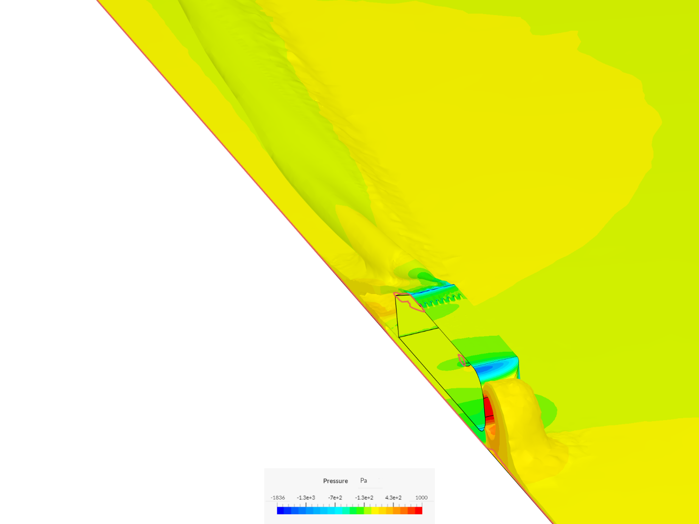 Ahmed Body CFD image