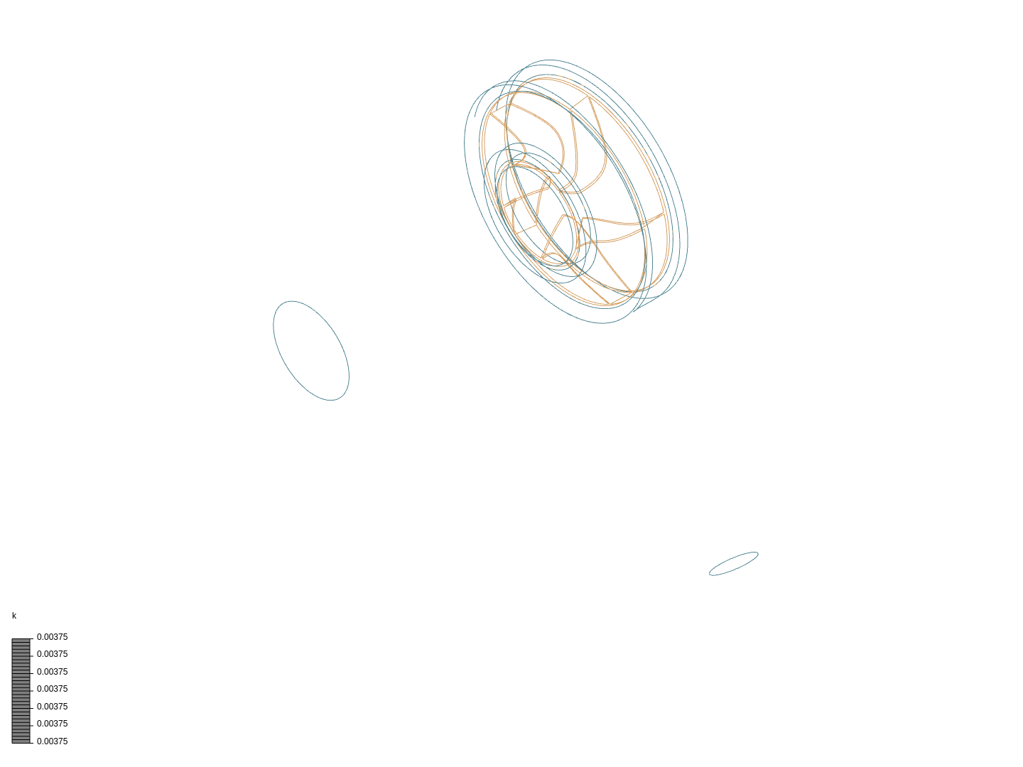 Tutorial - Centrifugal pump image