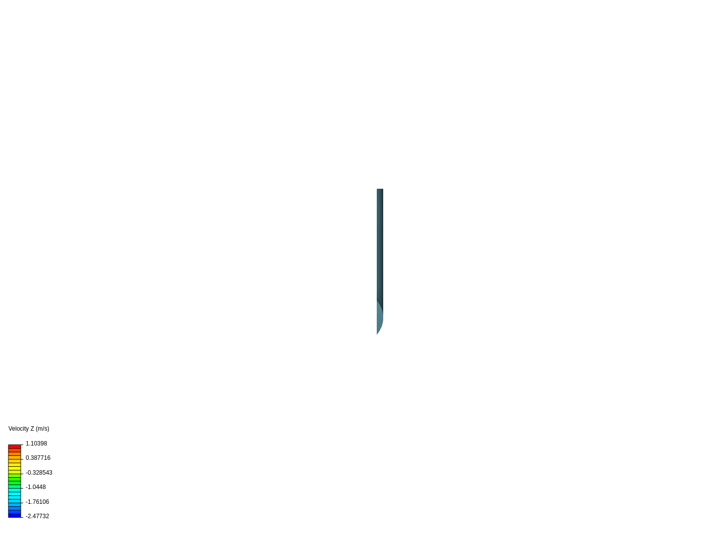 Tutorial 2: Pipe junction flow image