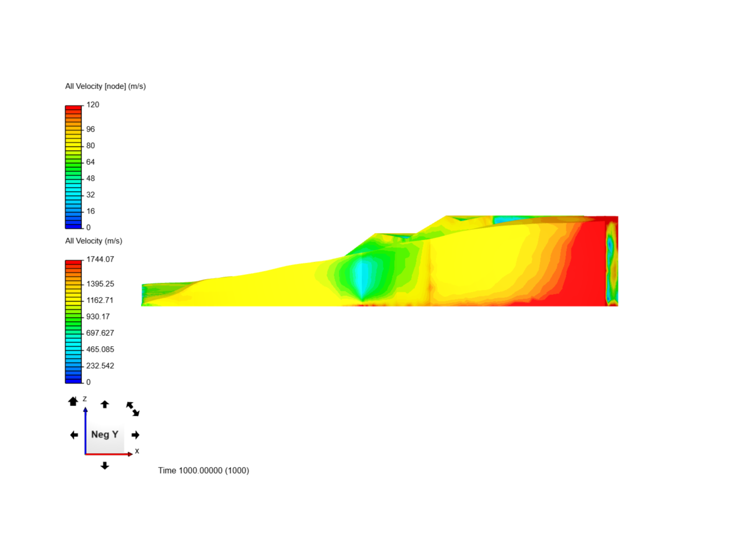 Tutorial 2: Pipe junction flow image