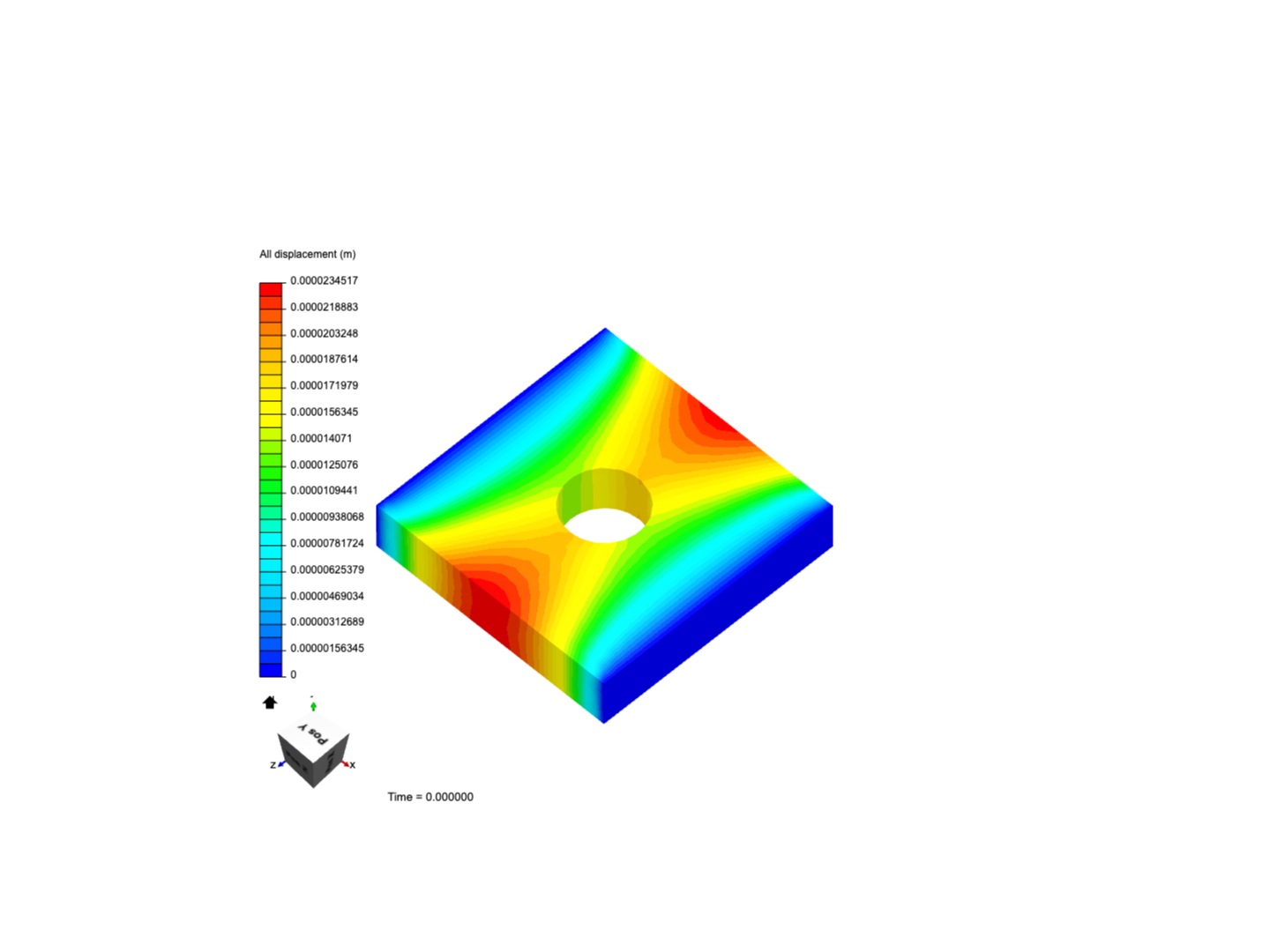 Sheet with Hole image