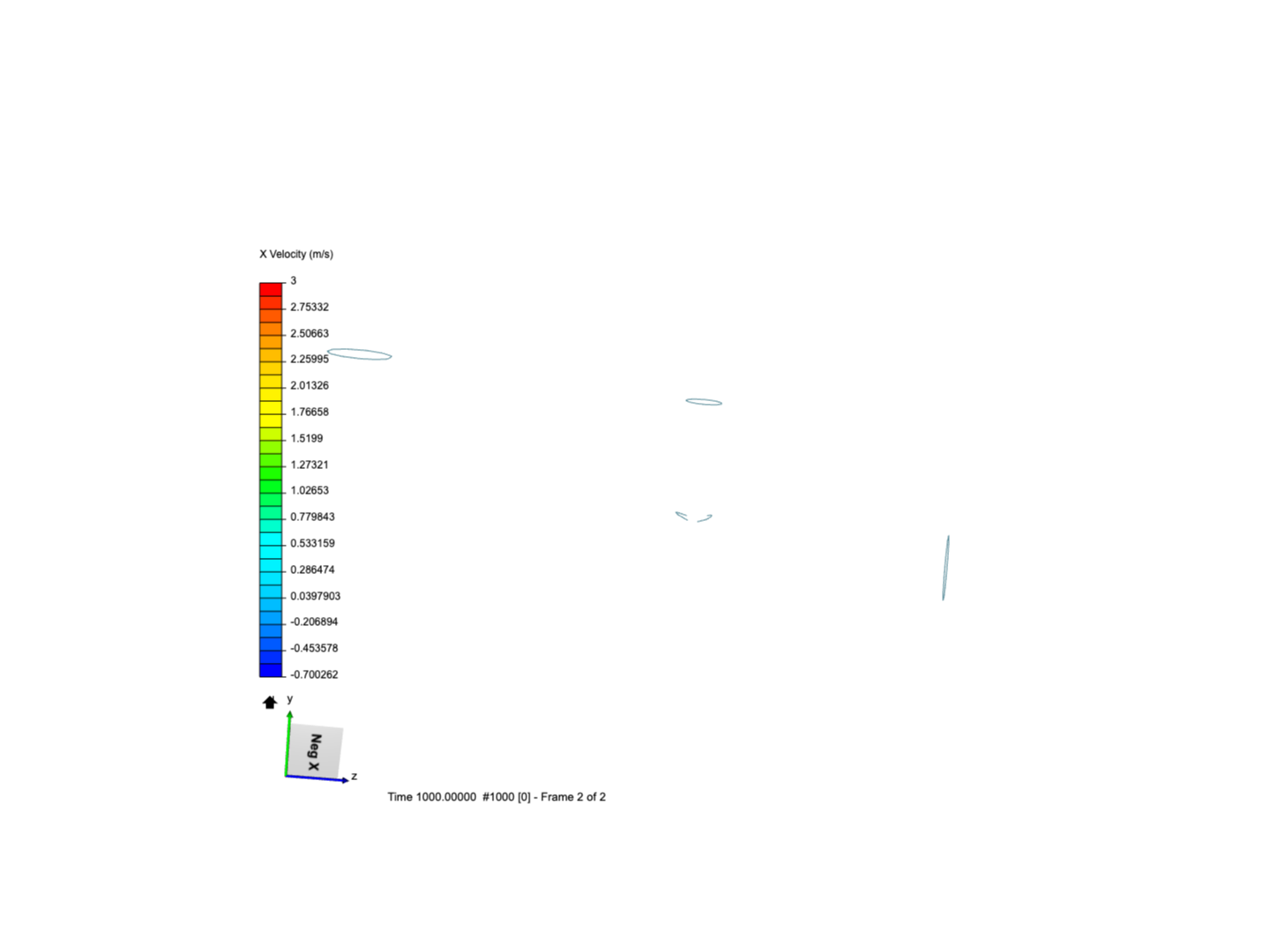 Tutorial 2: Pipe junction flow image