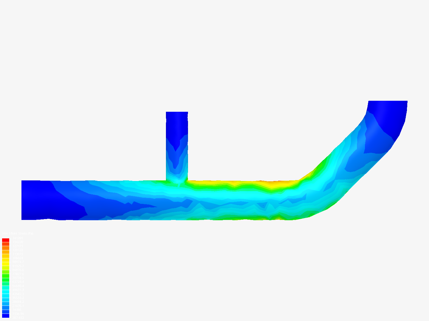 Tutorial 2: Pipe junction flow image