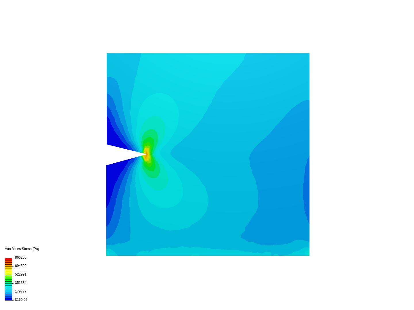 Exercise 2 - Convergence Analysis image