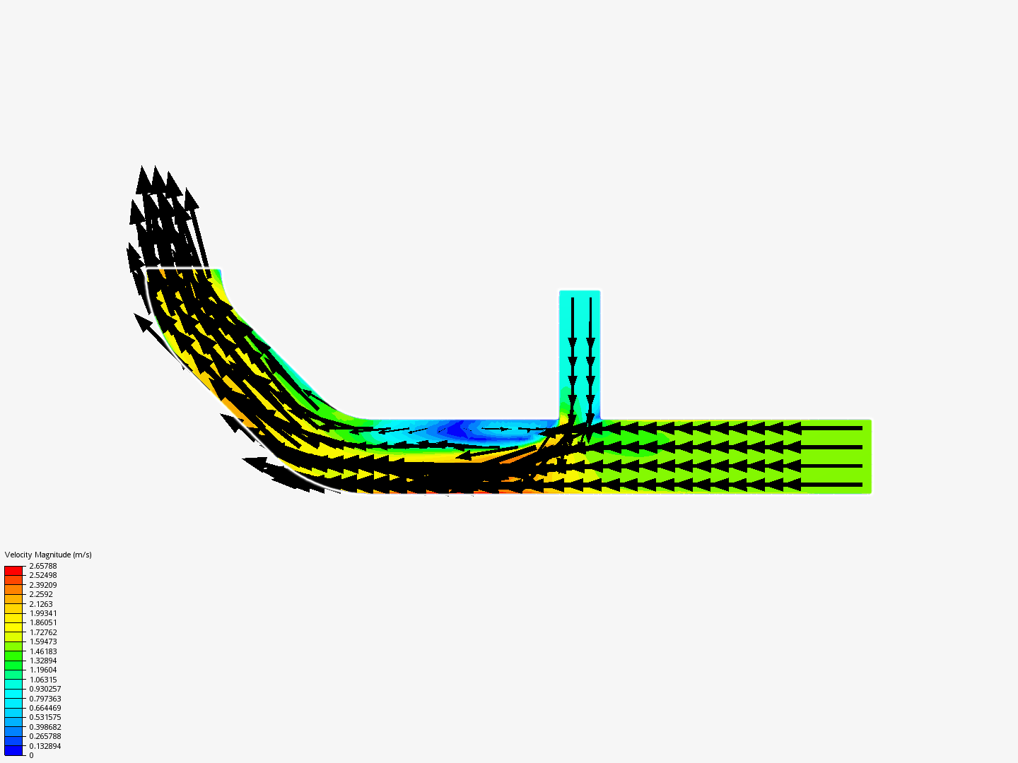 Tutorial 2: Pipe junction flow image